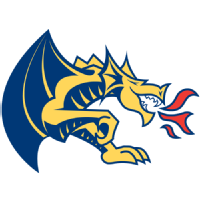 Drexel Dragons