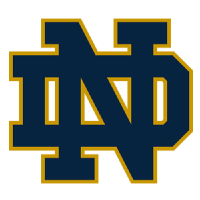 Notre Dame Fighting Irish