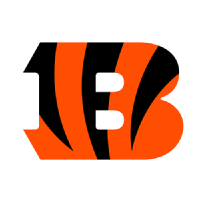 Cincinnati logo