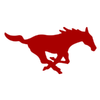 SMU Mustangs