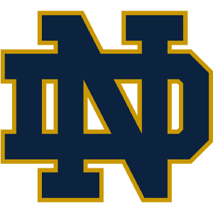University of Notre Dame Fighting Irish