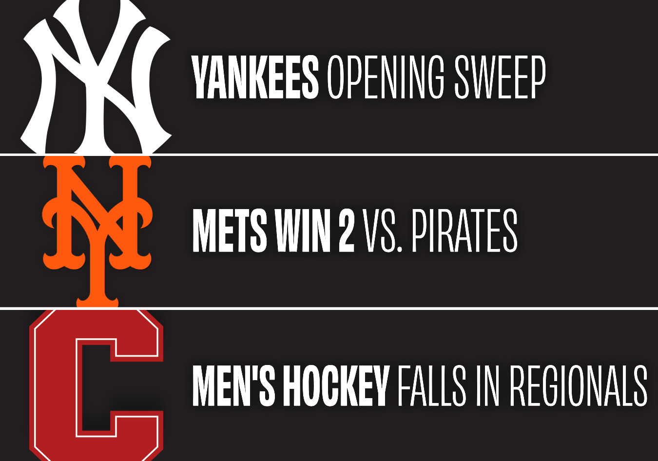 Ryan’s Monday Musings: Baseball season is finally here