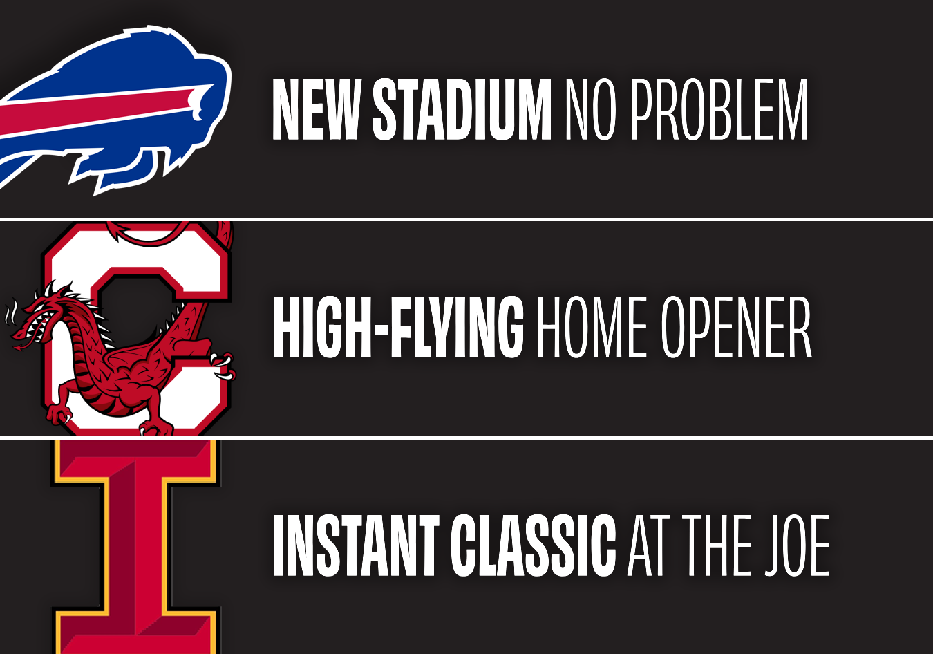 Ryan’s Monday Musings: Home, sweet home openers for local football