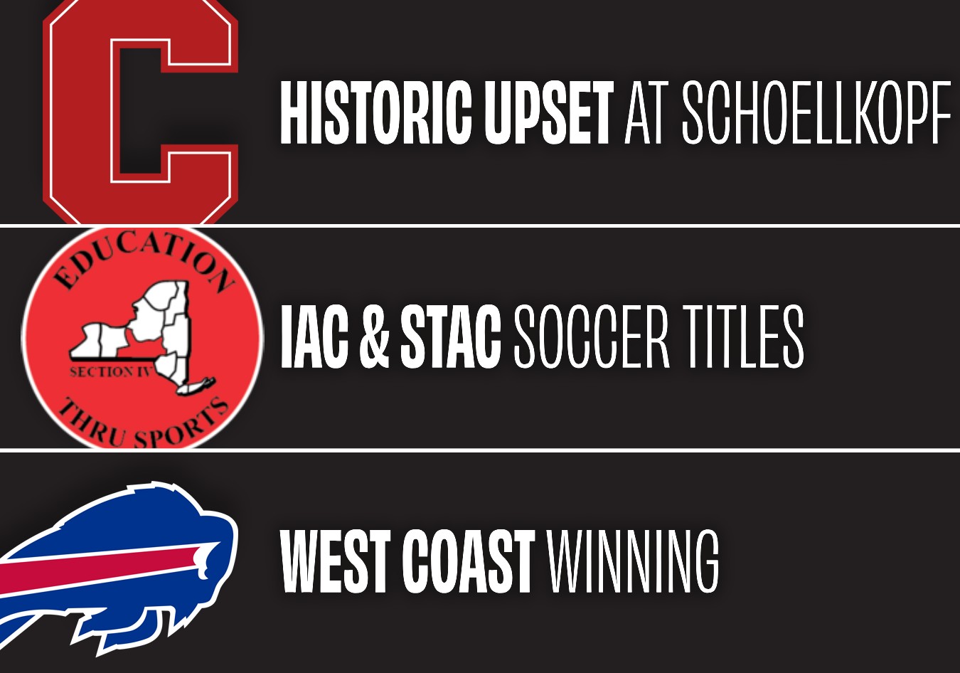 Ryan’s Monday Musings: A seismic upset at Schoellkopf Field